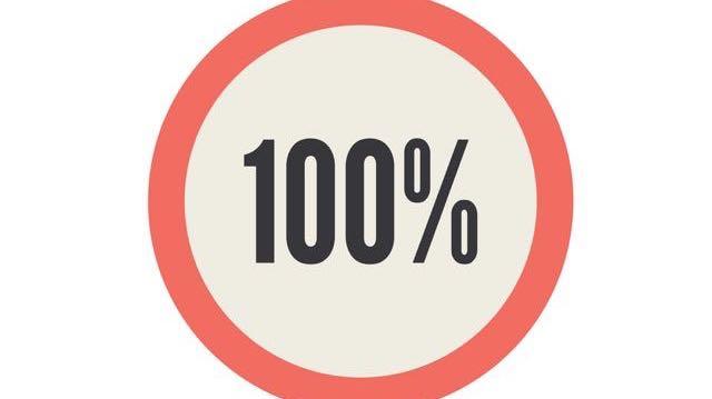 Geef nooit korting !? Marketingbureau, Marketingadvies, Freelance Marketeer